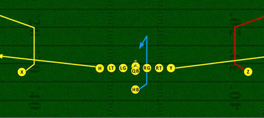 Quick Plays #4: Singleback Ace – Corner Strike