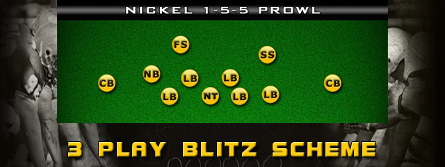 Nickel 1-5-5 Prowl