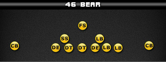 Buddy Ryan's 46 Defense (1985 Bears), NFL Films Encore